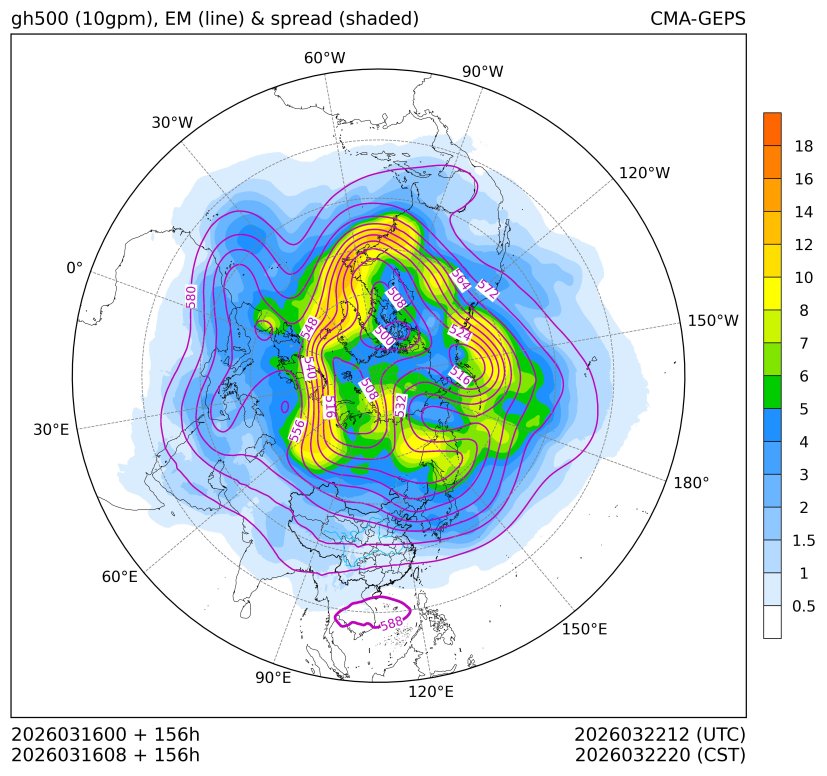 03/16 08时 +156小时
