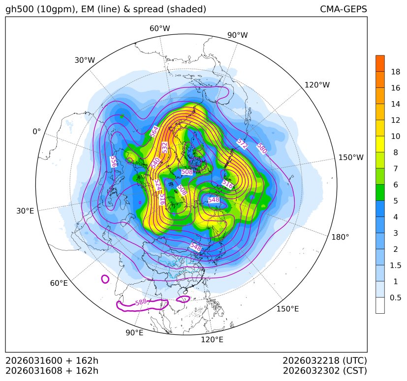 03/16 08时 +162小时