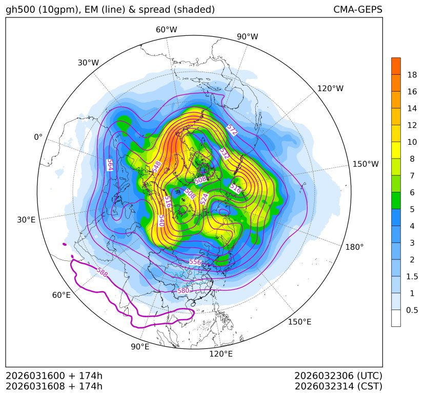 03/16 08时 +174小时