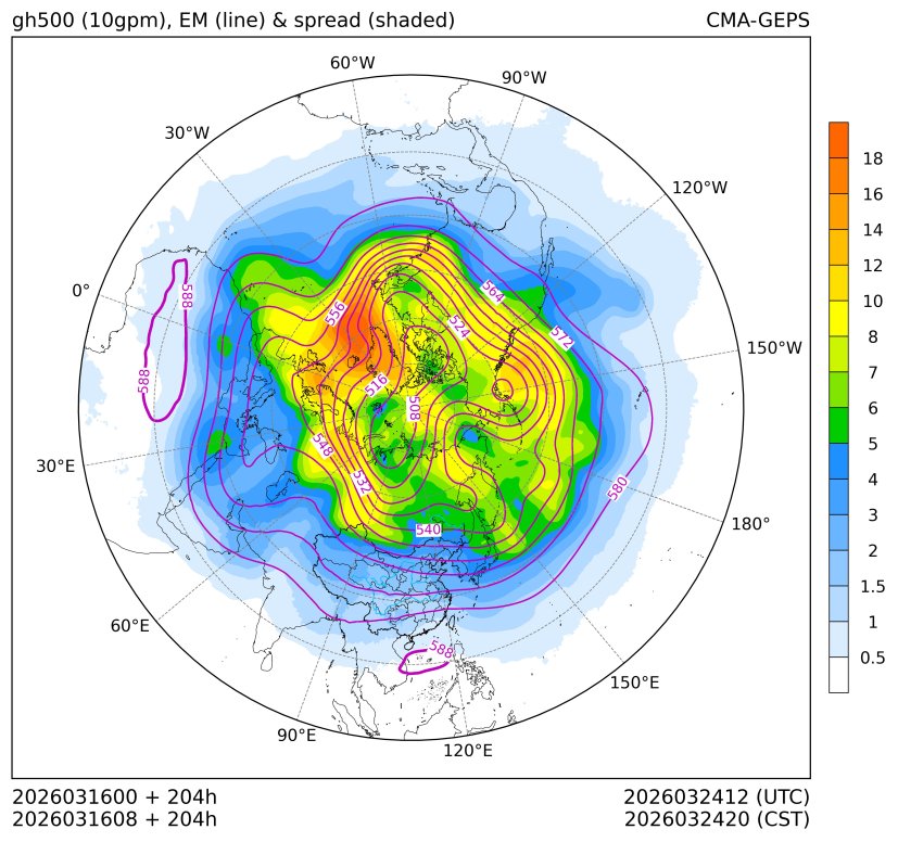 03/16 08时 +204小时