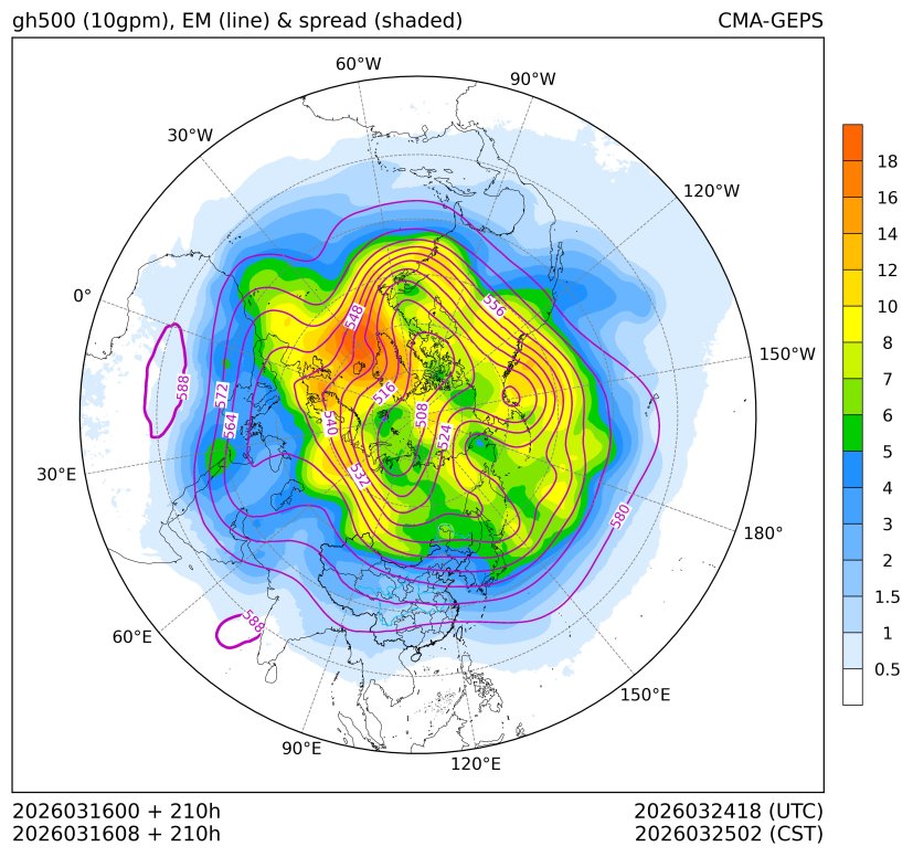 03/16 08时 +210小时