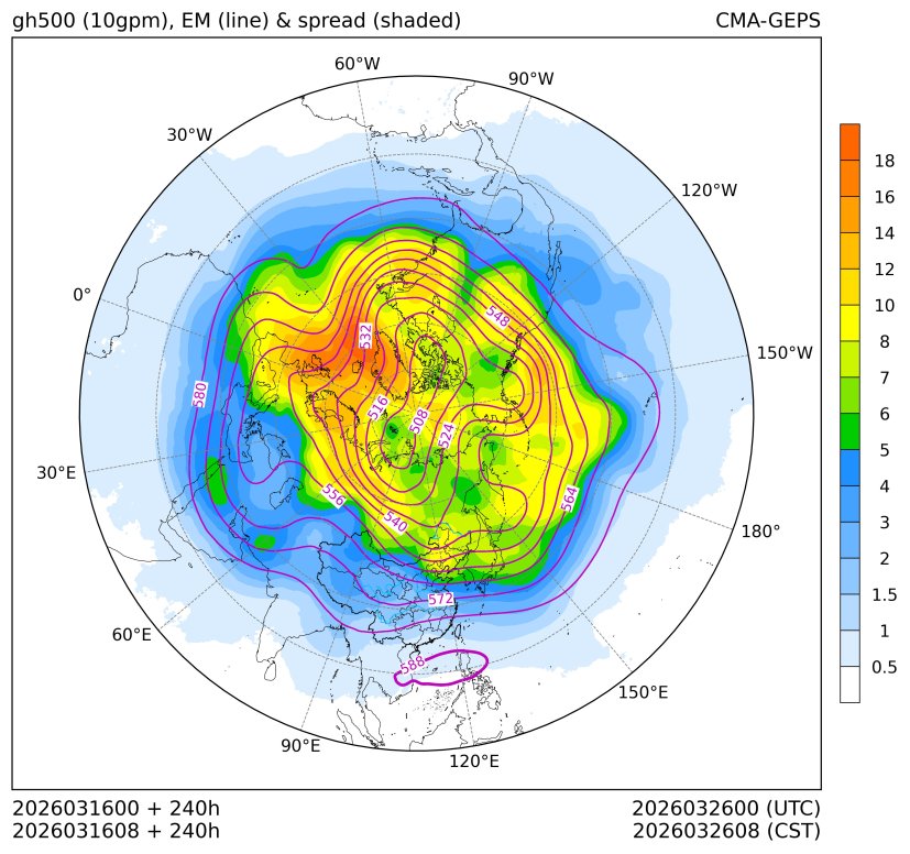 03/16 08时 +240小时