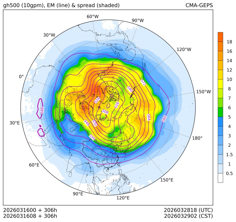 03/16 08时 +306小时