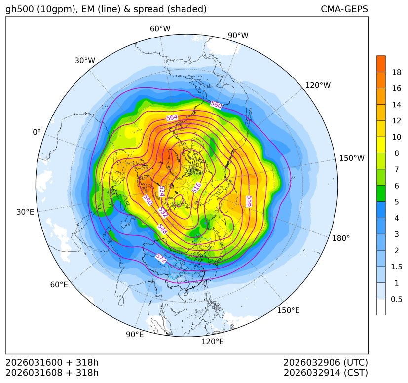 03/16 08时 +318小时