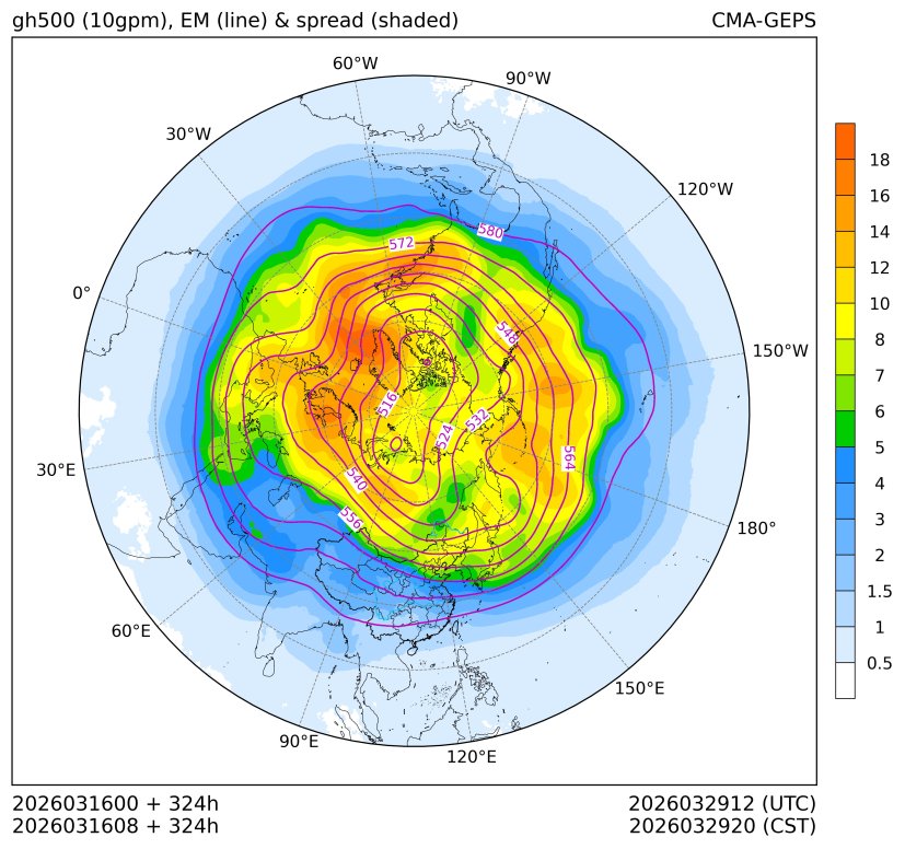 03/16 08时 +324小时
