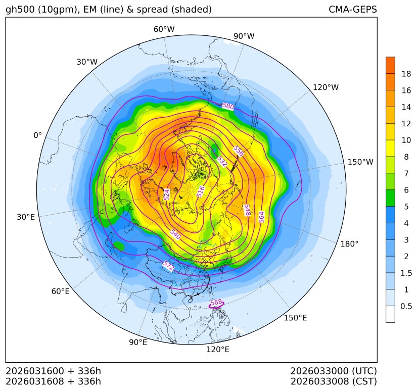 03/16 08时 +336小时
