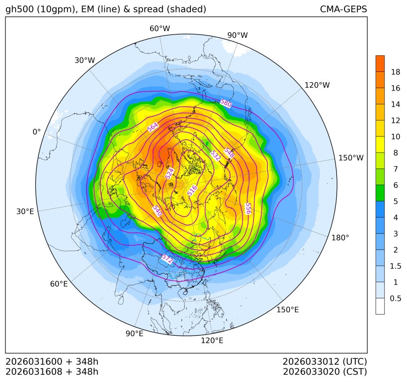 03/16 08时 +348小时