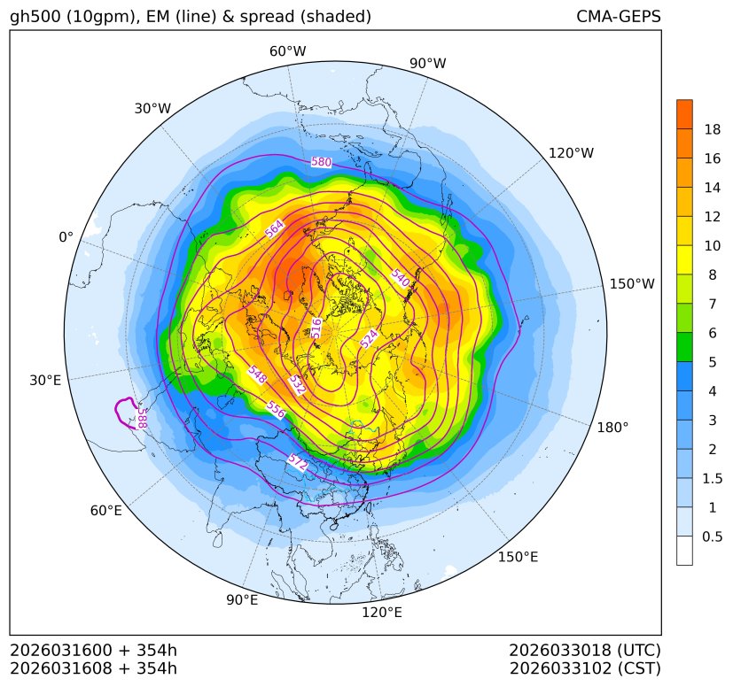 03/16 08时 +354小时
