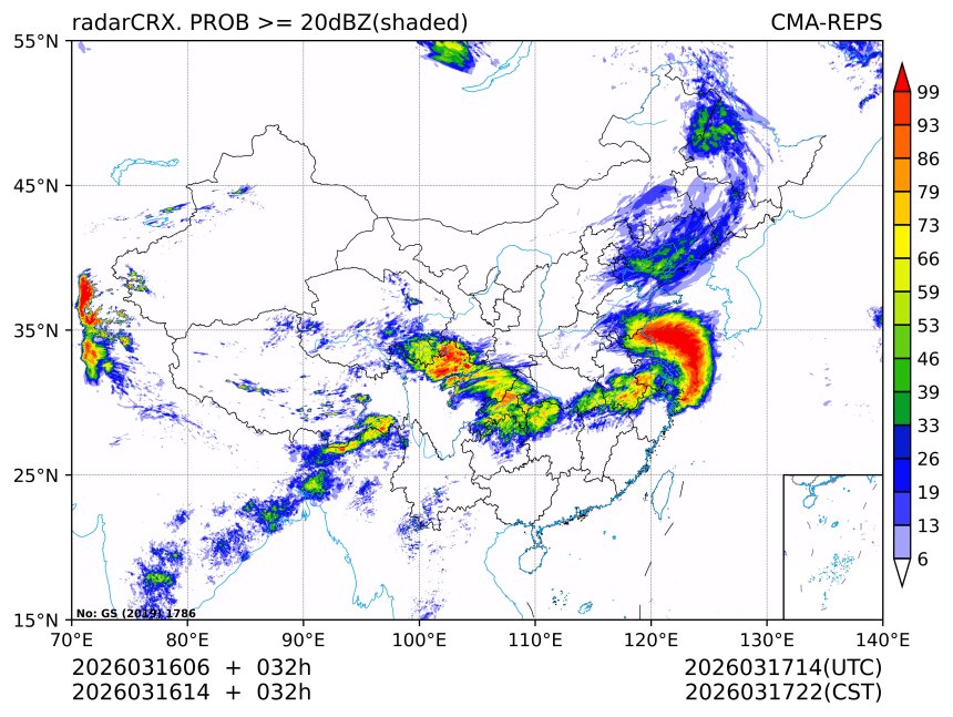 03/16 14时 +032小时
