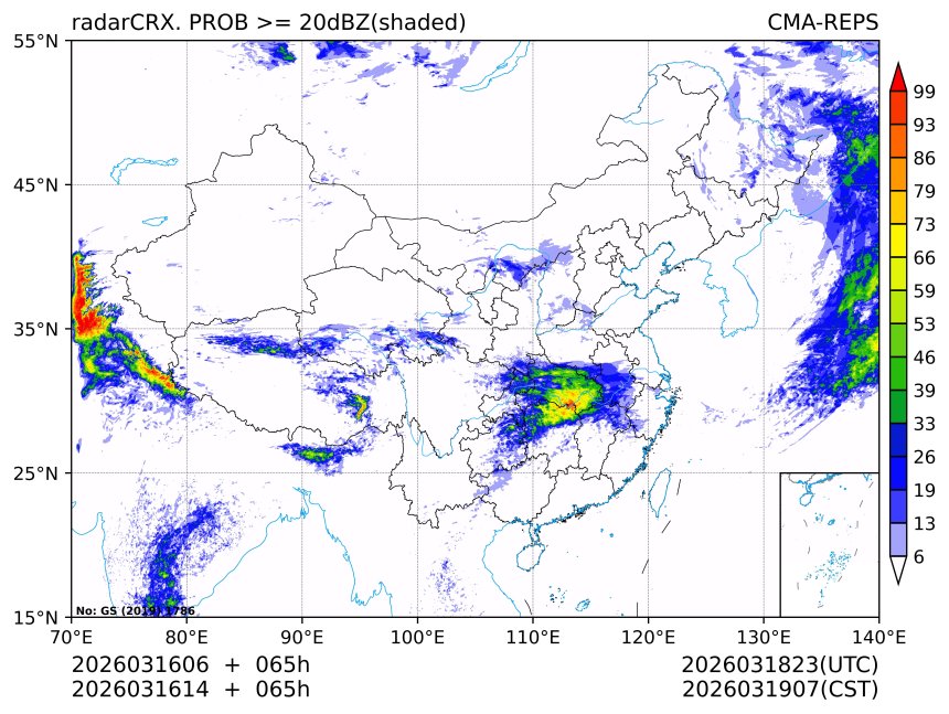 03/16 14时 +065小时