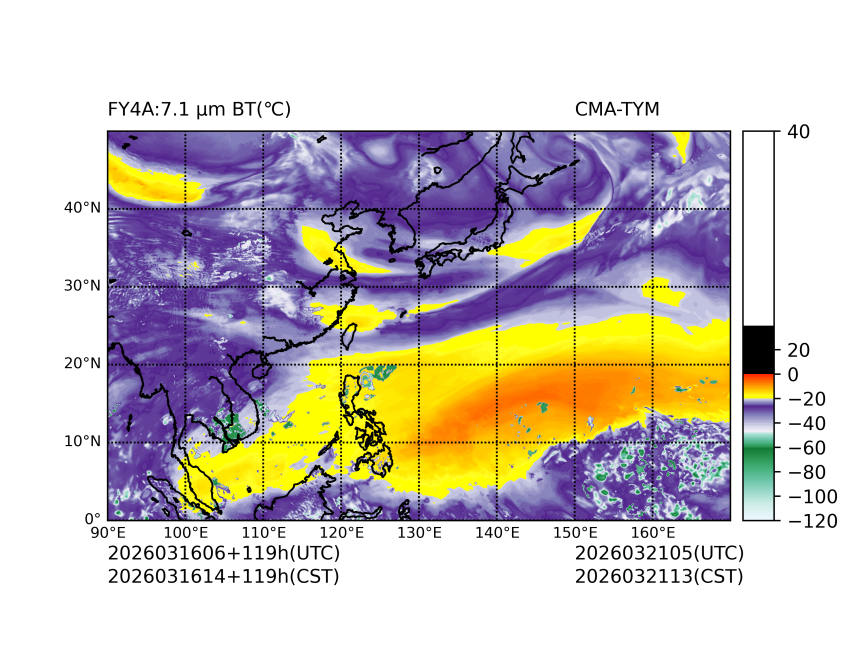 03/16 06时 +119小时
