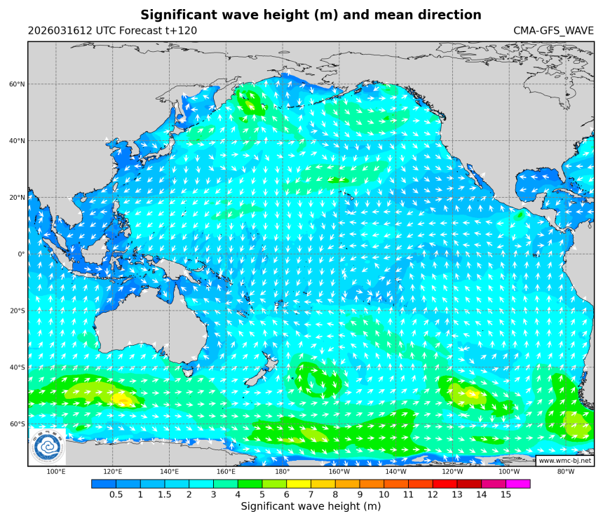 03/16 20时 +120小时