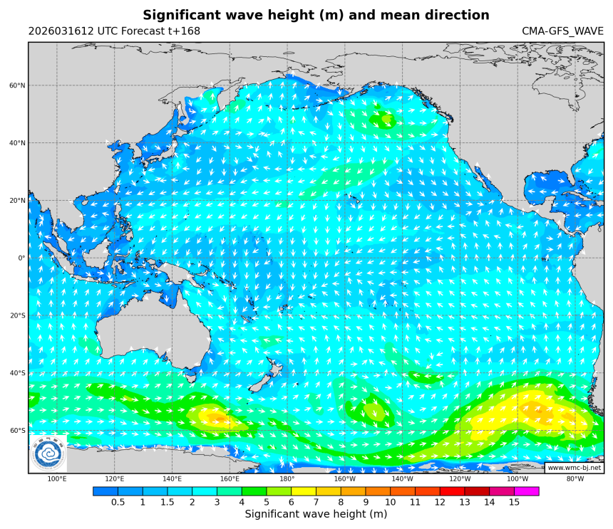 03/16 20时 +168小时