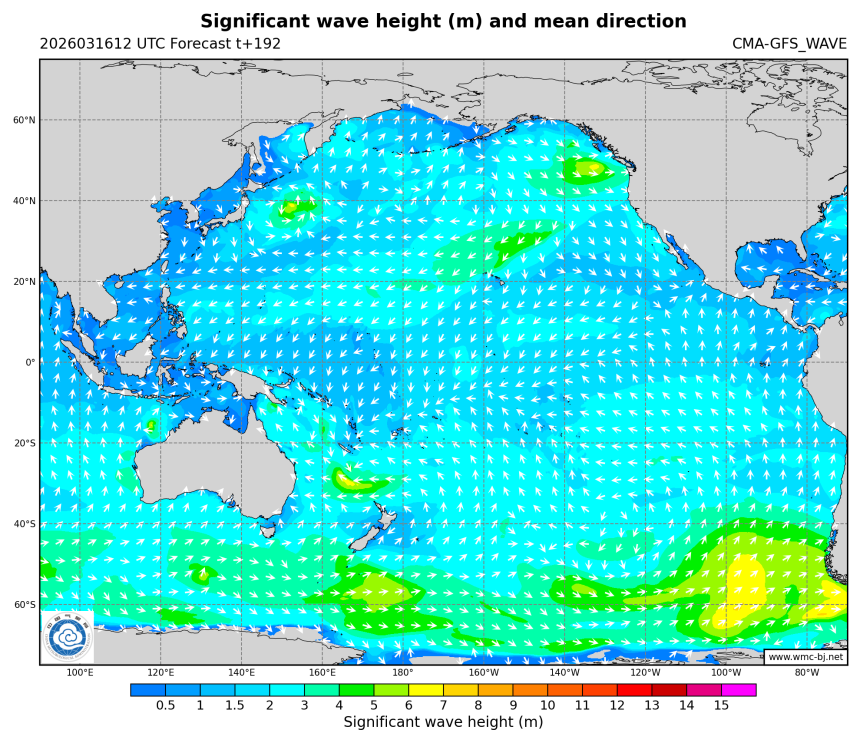 03/16 20时 +192小时