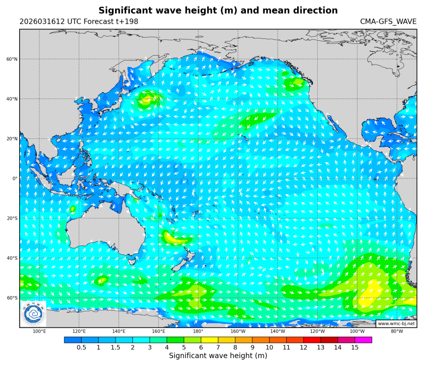 03/16 20时 +198小时
