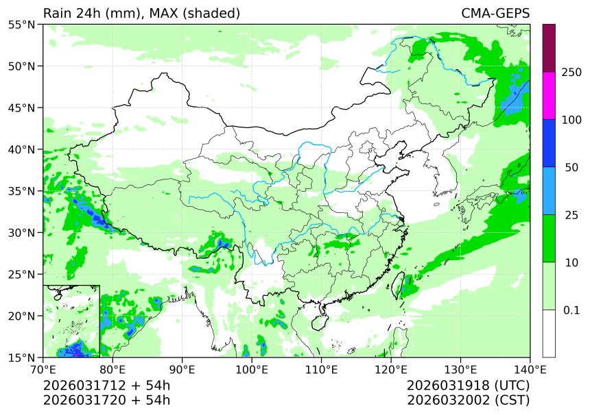 03/17 20时 +054小时