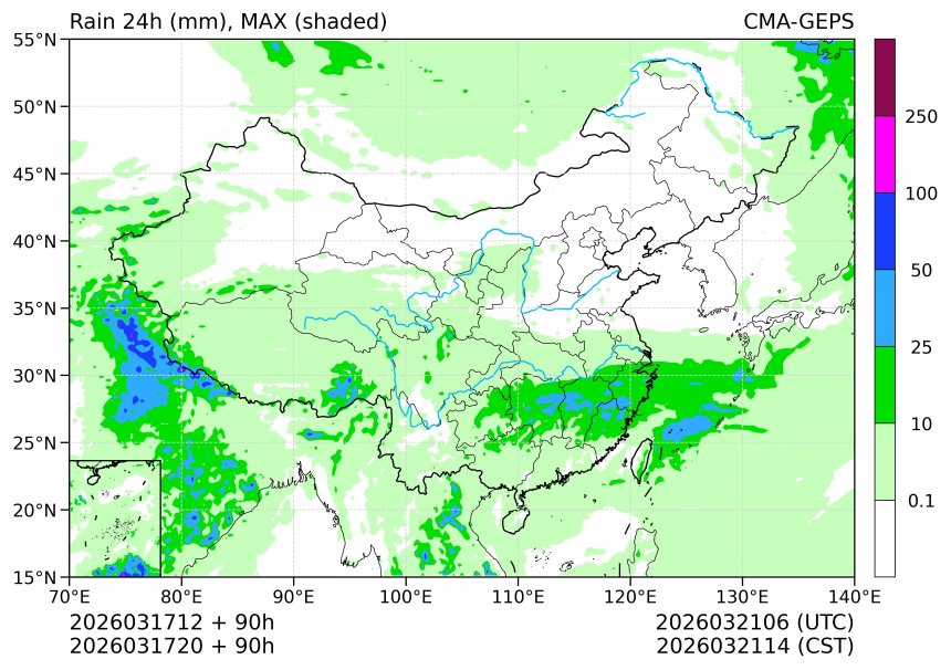 03/17 20时 +090小时