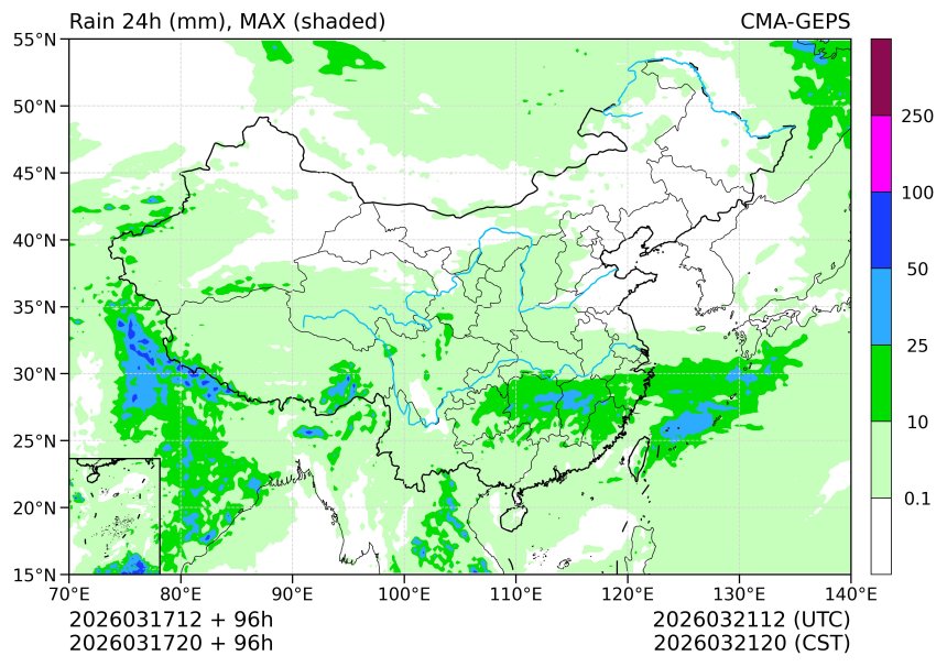 03/17 20时 +096小时