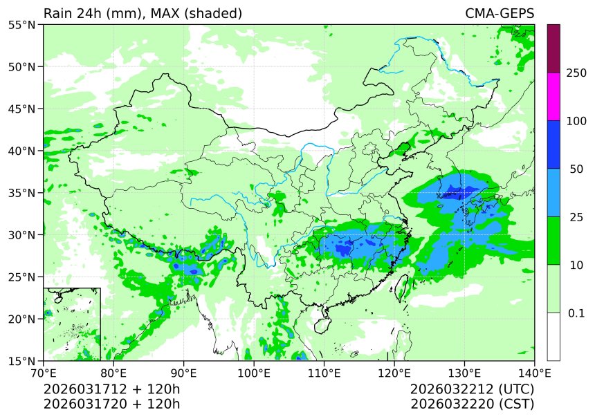 03/17 20时 +120小时