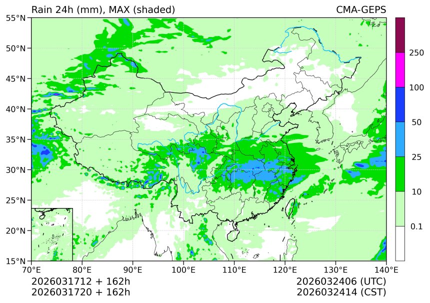 03/17 20时 +162小时