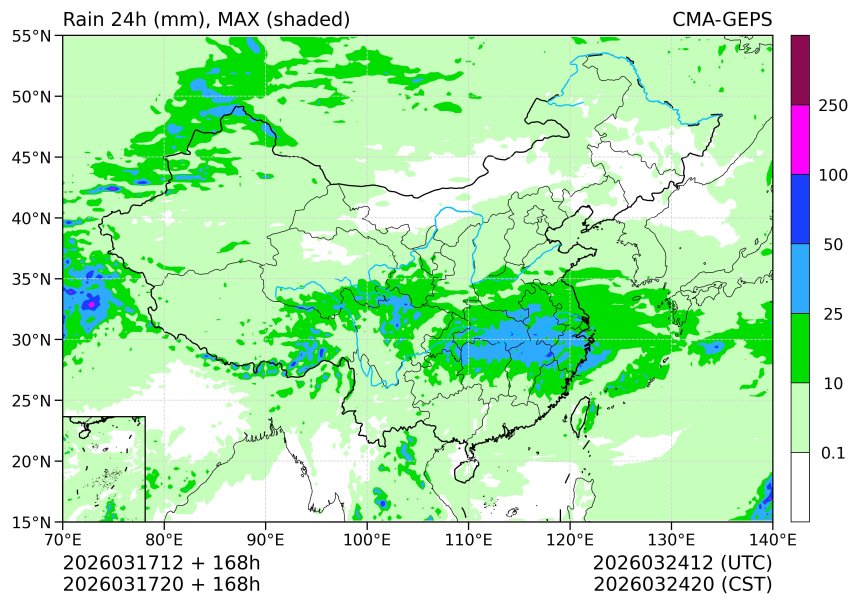 03/17 20时 +168小时