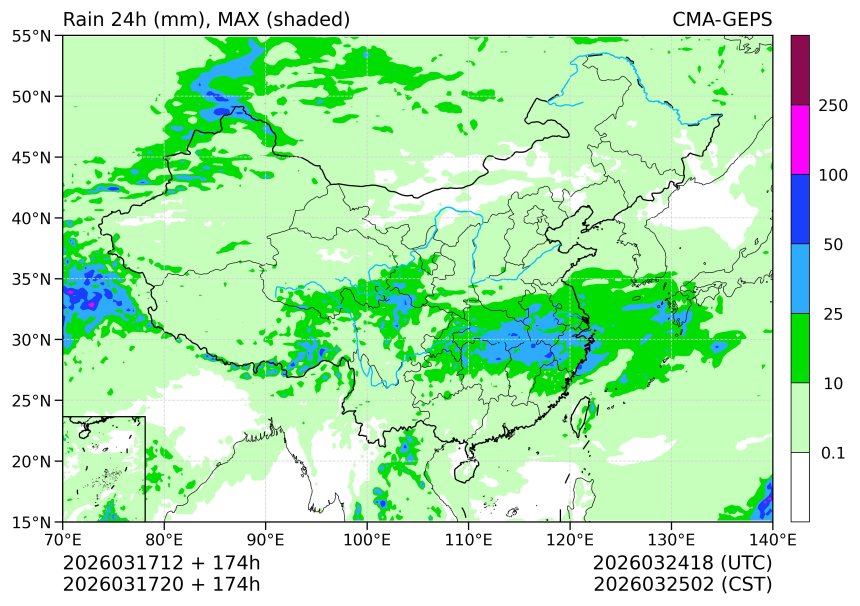 03/17 20时 +174小时
