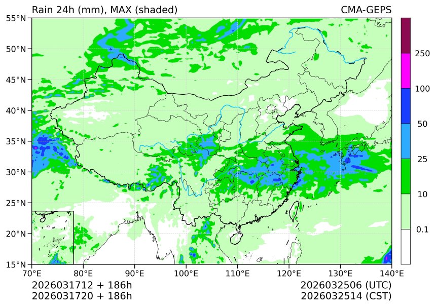 03/17 20时 +186小时