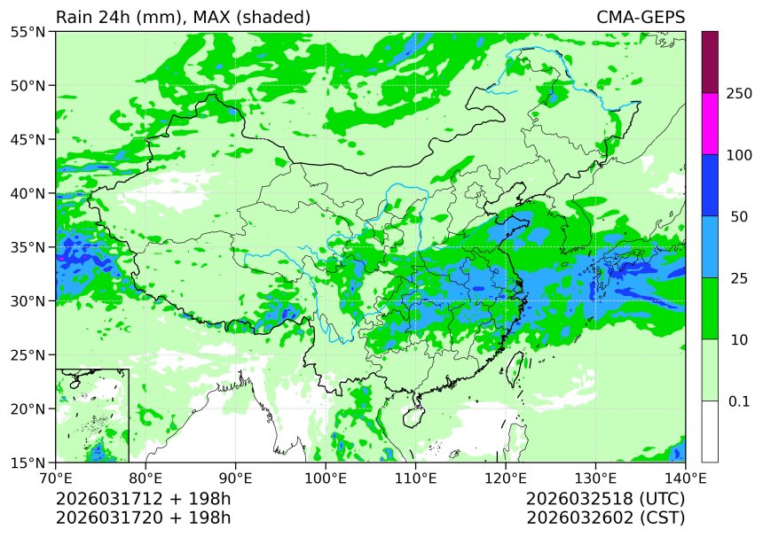 03/17 20时 +198小时
