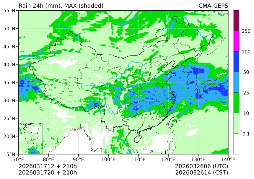 03/17 20时 +210小时