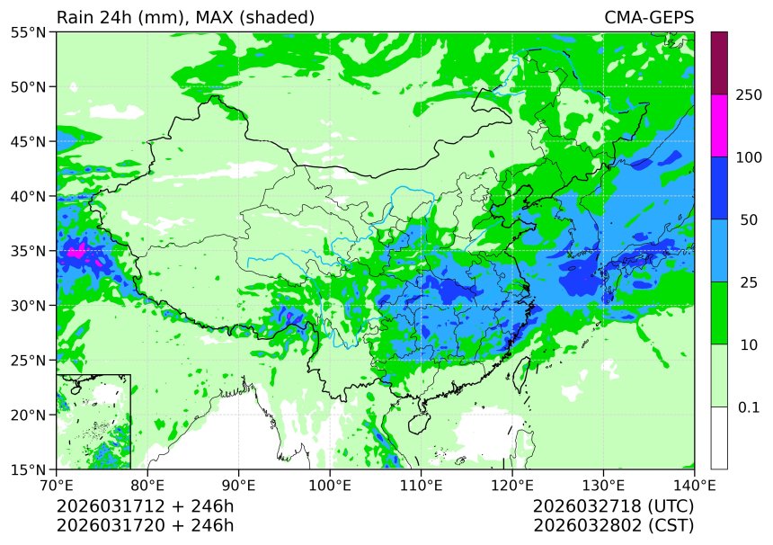 03/17 20时 +246小时