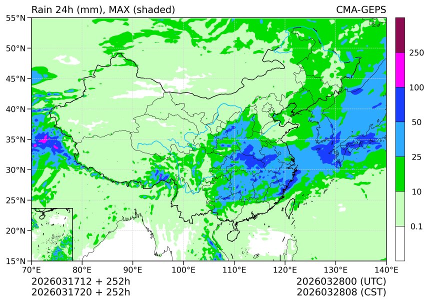 03/17 20时 +252小时