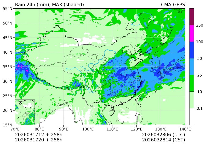03/17 20时 +258小时