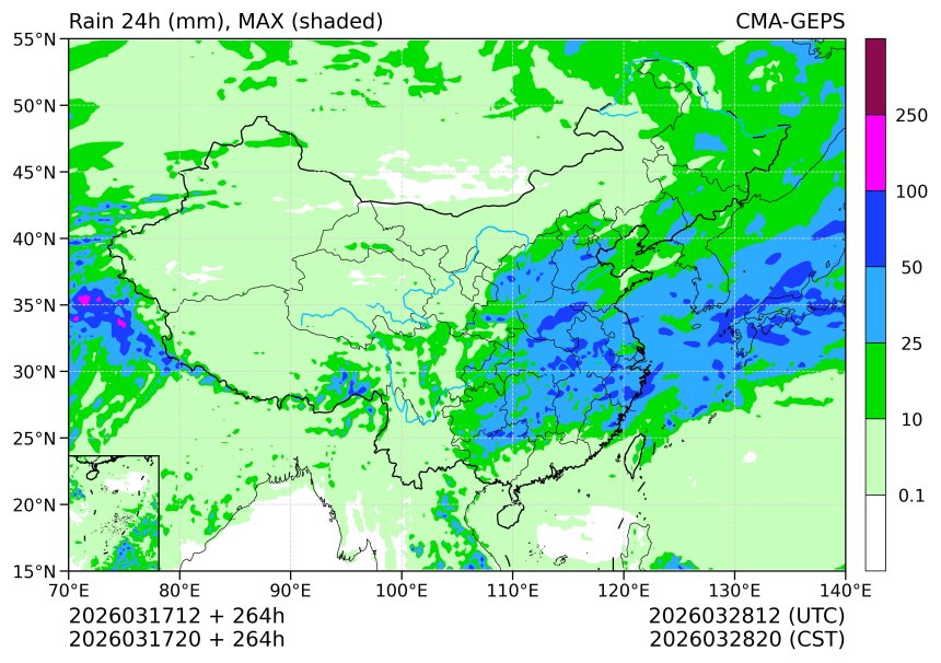 03/17 20时 +264小时