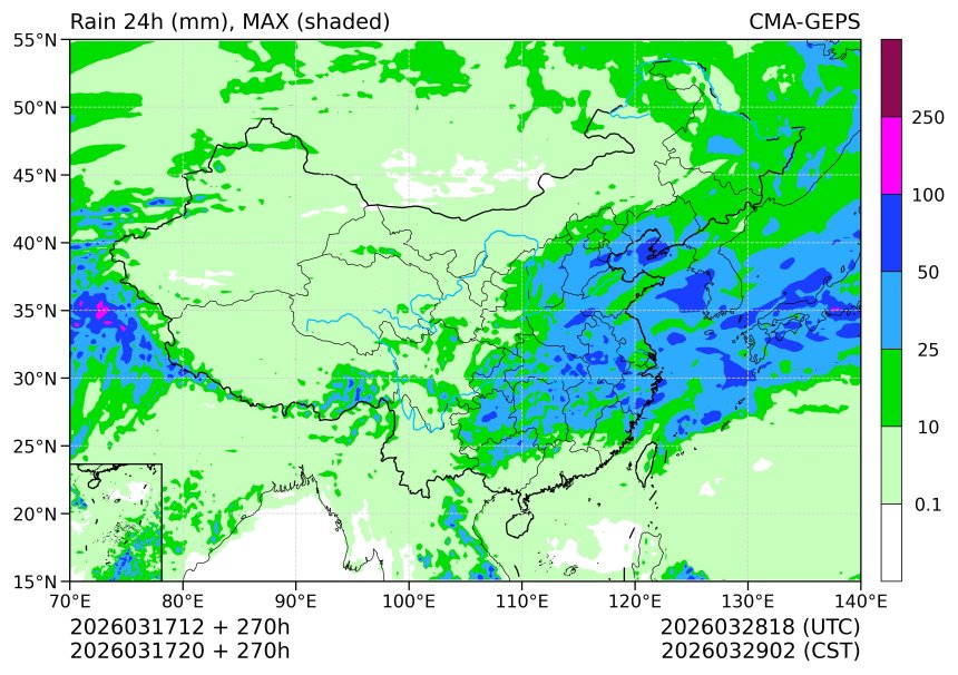 03/17 20时 +270小时