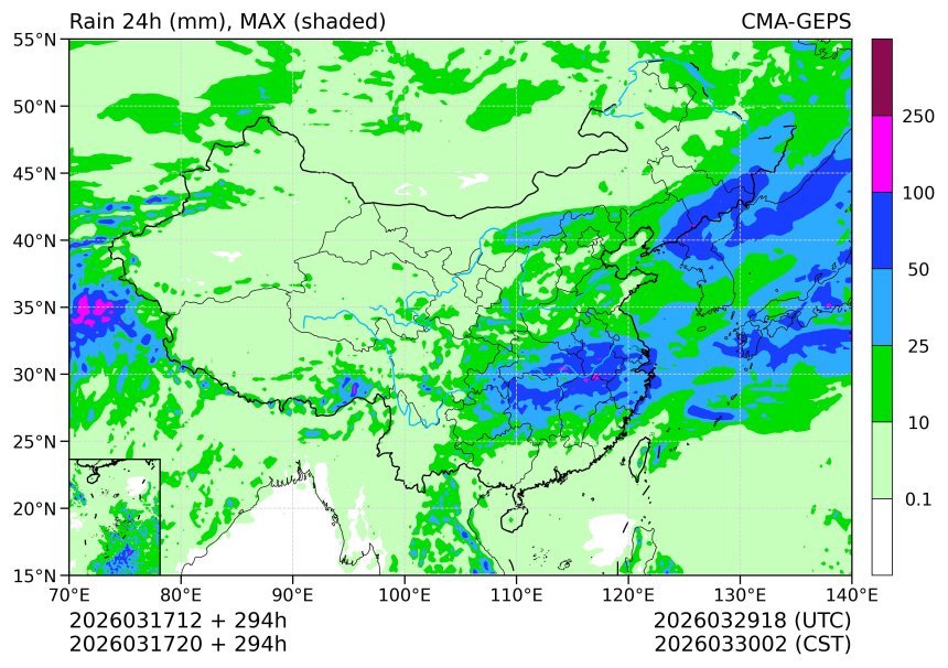 03/17 20时 +294小时