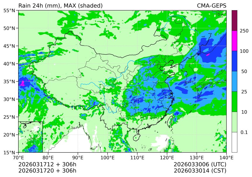 03/17 20时 +306小时