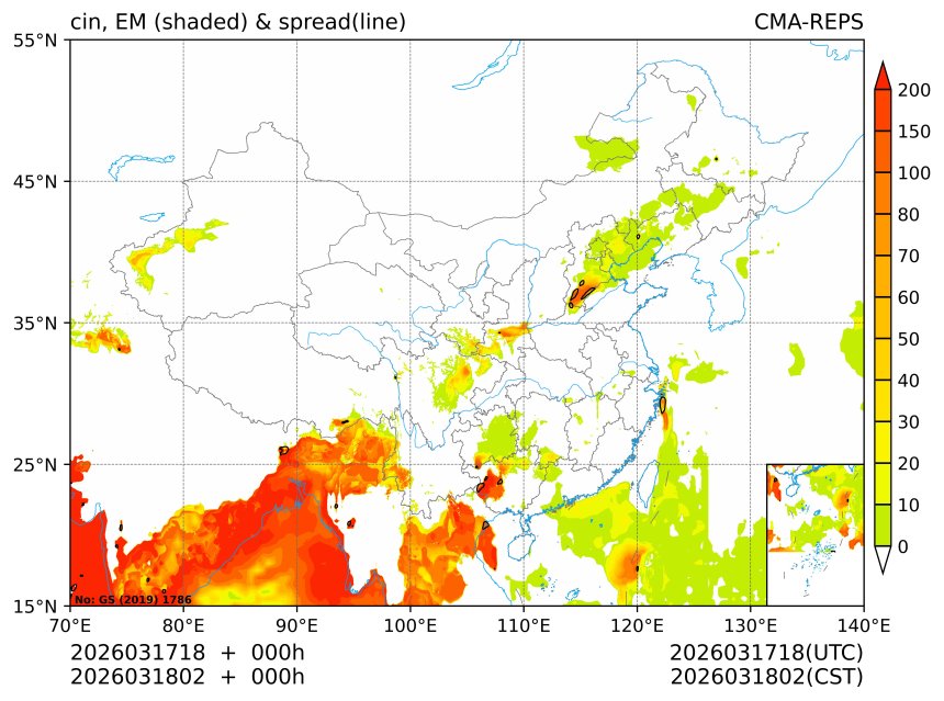 03/18 02时 +000小时