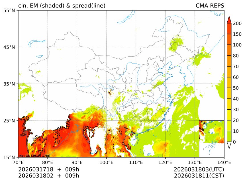 03/18 02时 +009小时