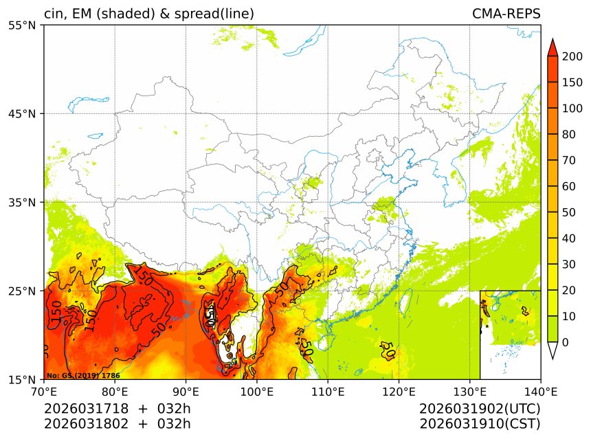 03/18 02时 +032小时