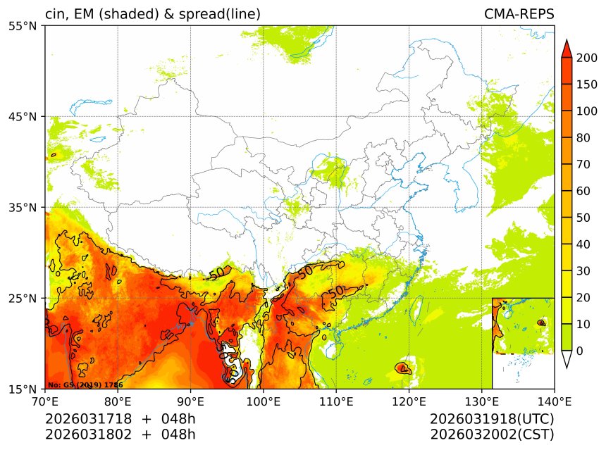 03/18 02时 +048小时