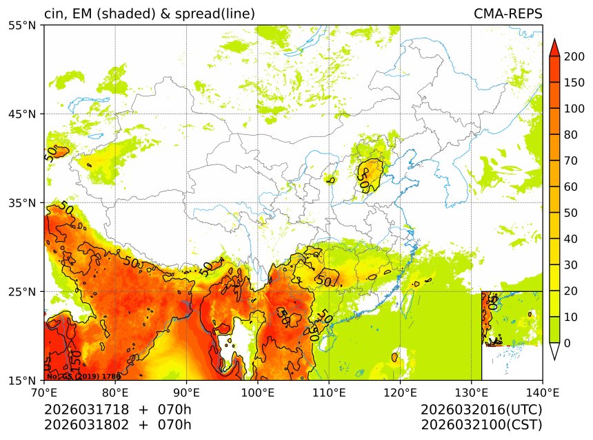 03/18 02时 +070小时