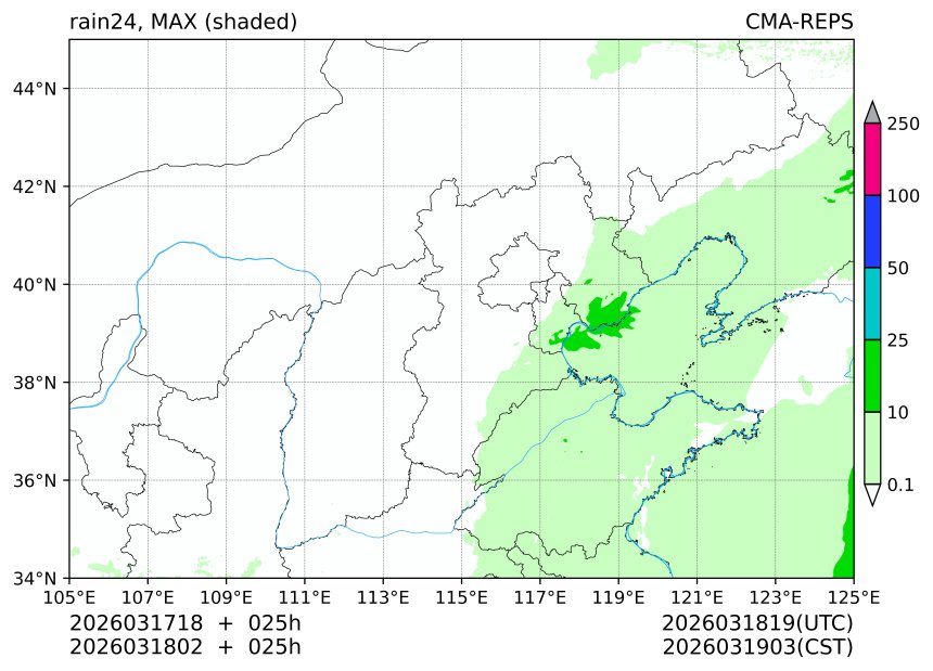03/17 18时 +025小时