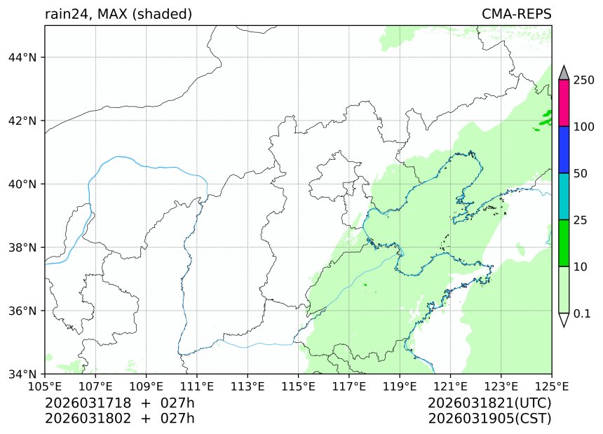 03/17 18时 +027小时