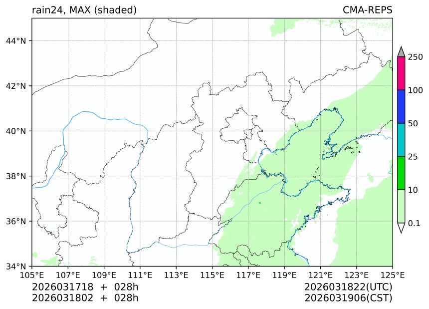 03/17 18时 +028小时