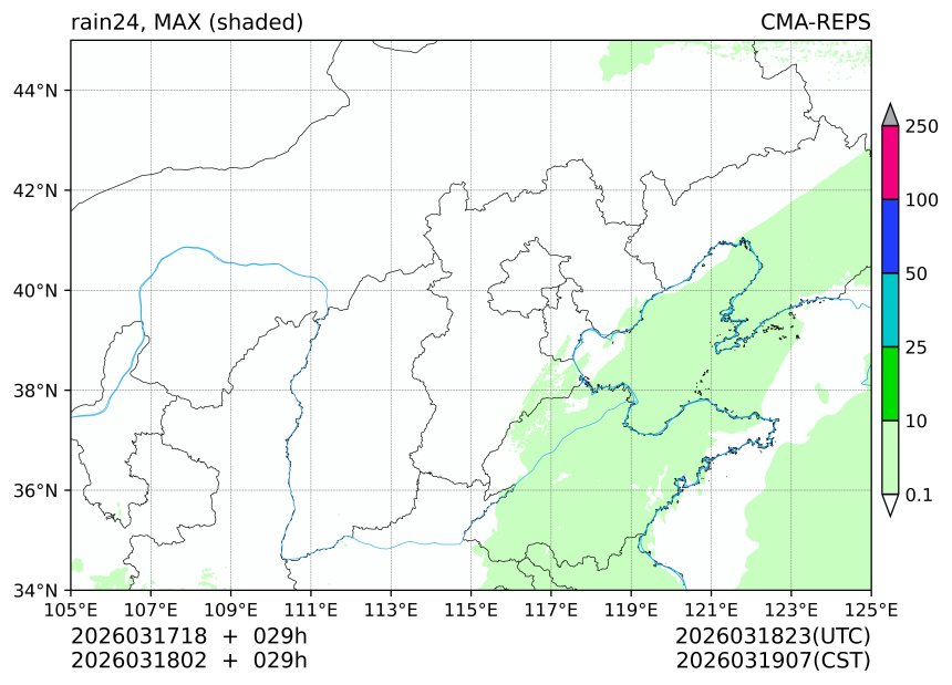 03/17 18时 +029小时