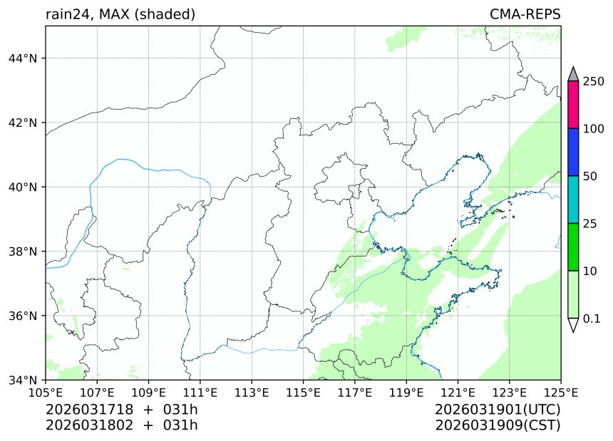 03/17 18时 +031小时