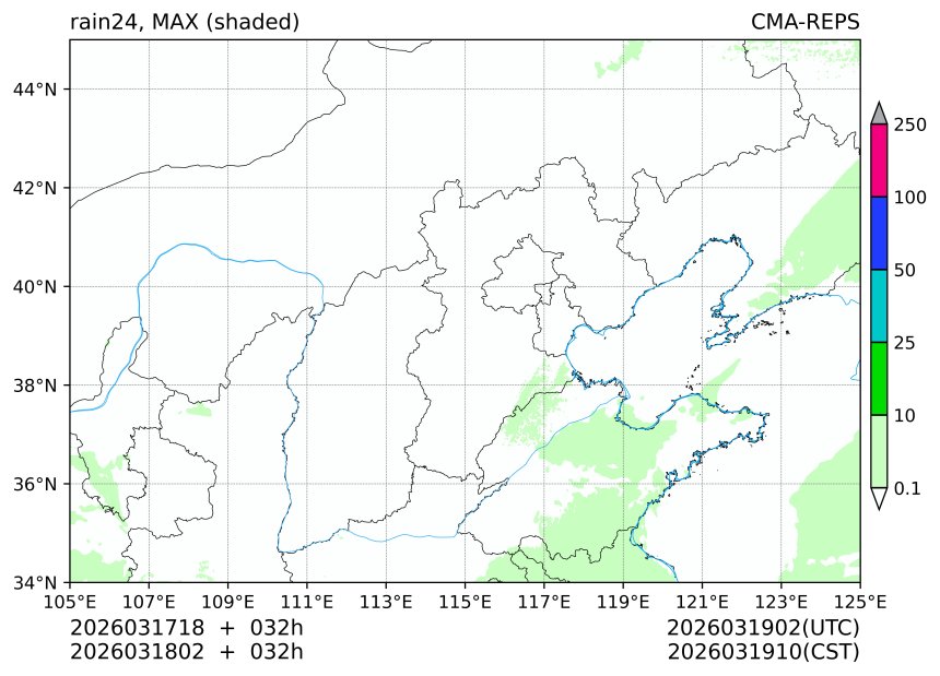 03/17 18时 +032小时