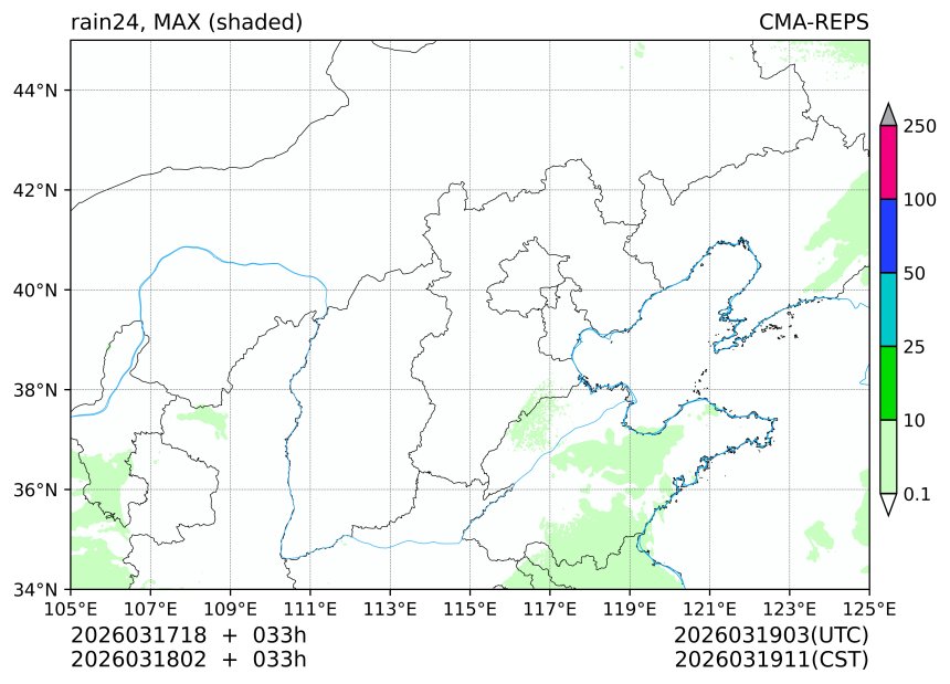 03/17 18时 +033小时