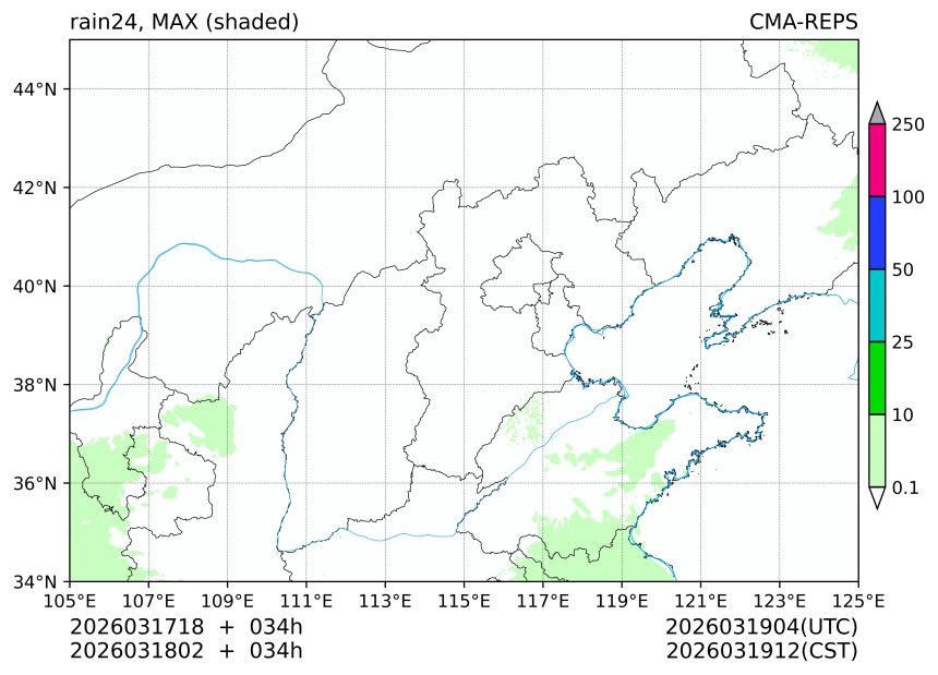 03/17 18时 +034小时