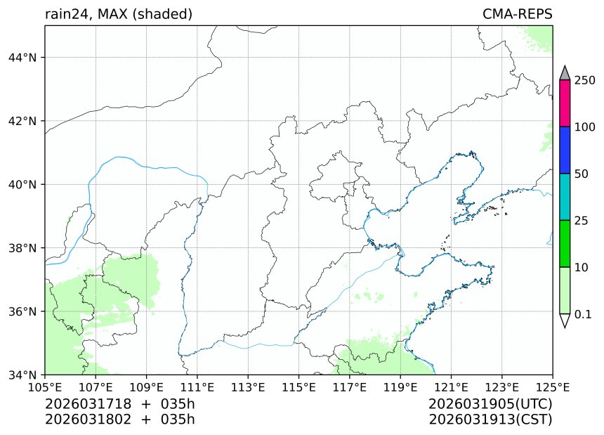 03/17 18时 +035小时